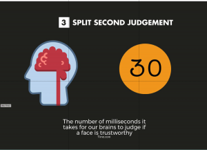 split second judgement